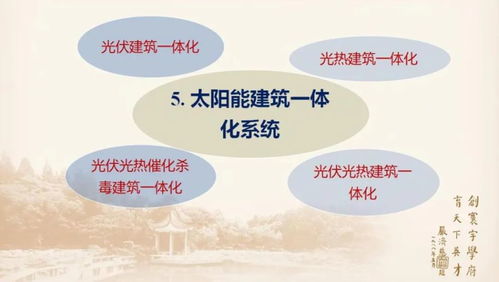 綠色未來，雙輪驅動 太陽能建筑一體化項目通過驗收與健康科學研究的協同發展